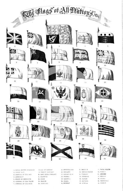 The Flags of All Nations, 1858. Creator: Unknown.