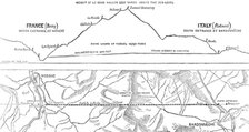 Plan and section of the Mont Cenis Tunnel, 1871. Creator: Unknown.