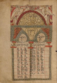 Canon Table Page; Gospel Book, 1386. Creator: Unknown.