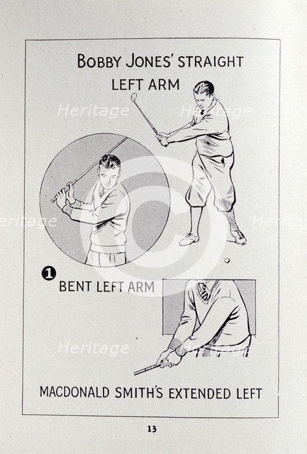 Illustration of golfing techniques, American, c1920s. Artist: Unknown