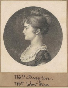 Elizabeth Porcher Gaillard Stoney, 1809. Creator: Charles Balthazar Julien Févret de Saint-Mémin.