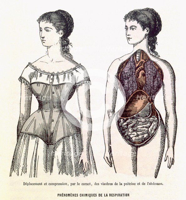 The Harmful Effects of the Corset (Phénomènes chimiques de la respiration), illustration from La Vie