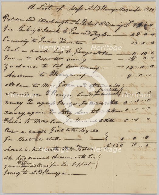 List of enslaved persons hired out by AB Rouzee for the year 1812, 1812. Creator: Unknown.