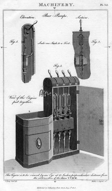 Beer pump, 1808.Artist: H Mutlow