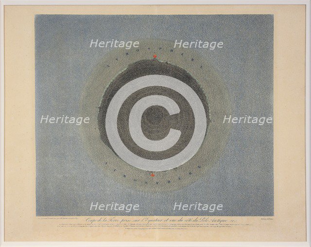 Coup de la Terre prise sur l'Equator et vue du côté du Pôle Arctique  (no. 7), pub. 1839. Creator: Auguste-Henri Dufour (1795-1865).