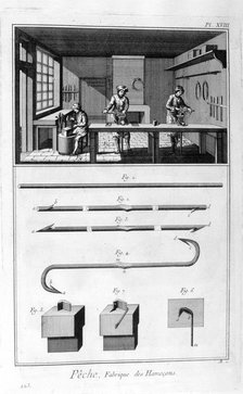 Fishing hook manufacturing, 1751-1777. Artist: Unknown