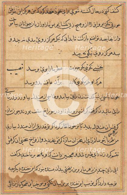 Page from Tales of a Parrot (Tuti-nama): text page, c. 1560. Creator: Unknown.