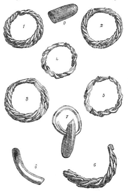 Ancient Celtic rings found in the Hebrides, 1864. Creator: Unknown.