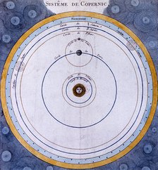 Copernican (heliocentric/Sun-centred) system of the Universe, 1761. Artist: Unknown