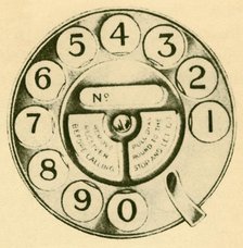 'The Dial Switch', c1930. Creator: Unknown.