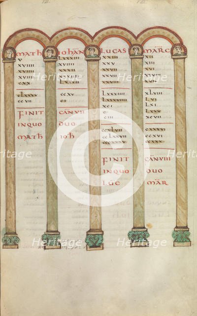 Gospel Book, ca. 825-50. Creator: Unknown.