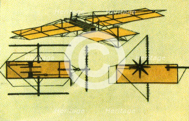 Arnold Böcklin's flying machine, 1885, (1932). Creator: Unknown.