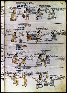 Codex Mendoza (1535 - 1550), hieroglyph representing the Aztec's methods of education... Creator: Unknown.