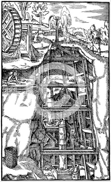 Draining a mine using a series of suction pumps powered by a water wheel, 1556. Artist: Unknown