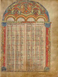 Canon Table Page; Gospel Book, about 1504-1505. Creator: Unknown.