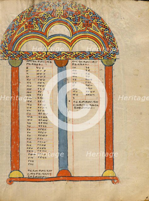 Canon Table Page; Gospel Book, about 1504-1505. Creator: Unknown.