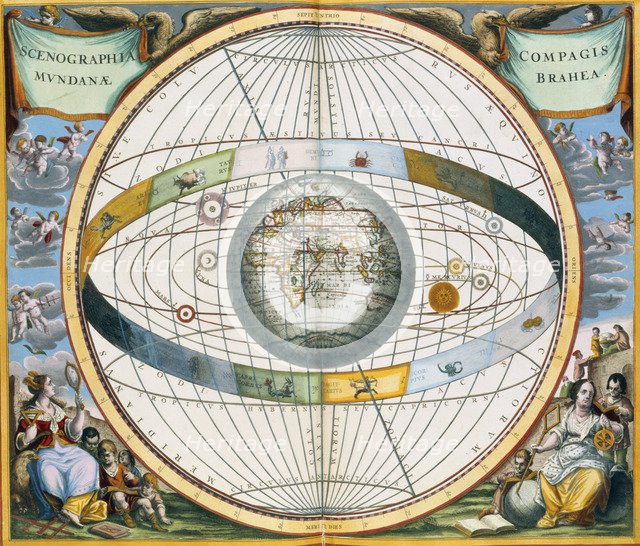 Map showing Tycho Brahe's system of planetary orbits around the Earth, 1660-1661. Artist: Andreas Cellarius