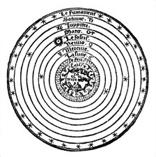 Geocentric or Earth-centred system of the universe, 1528. Artist: Unknown
