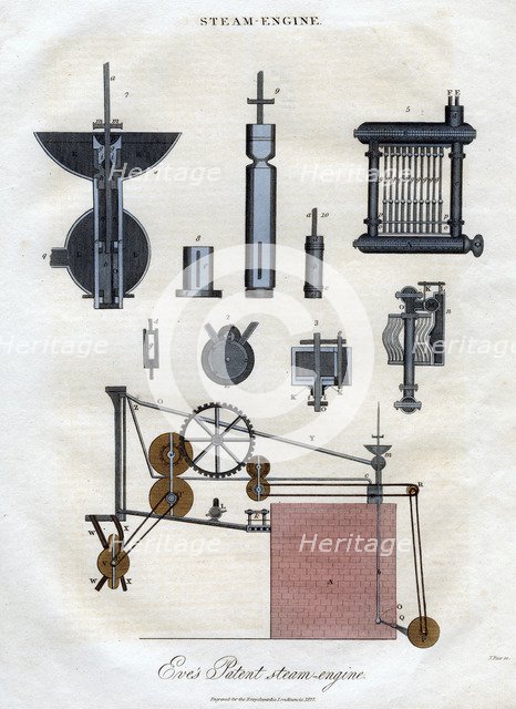 'Eve's Patent Steam Engine', 1827.Artist: J Pass