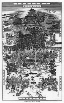 'The Eight Incidents of the Nirvana of Sakyamuni', 18th century, (1886). Artist: Unknown