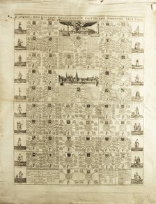 Governorates of the Russian Empire in 1831, 1829. Artist: Anonymous  