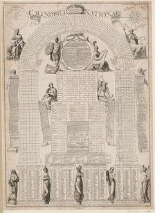 Calendrier national calculé pour 30 ans et présenté à la Convention nationale le 31 décembre 1792. Creator: Hennin, Michel (1777-1863).
