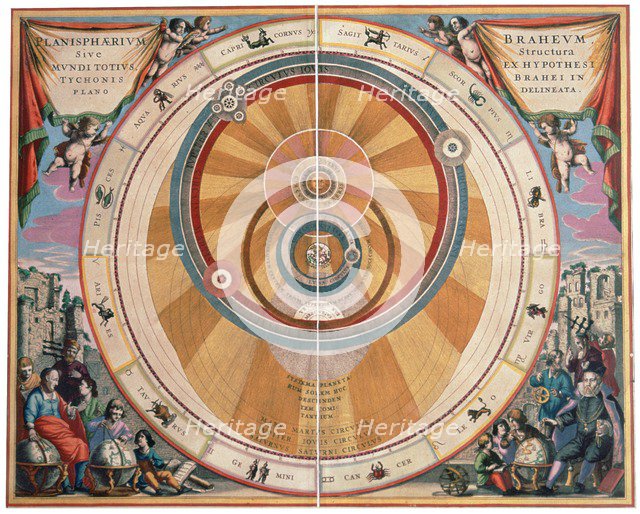 Depiction of the Geo-Heliocentric Universe of Tycho Brahe, 17th century. Artist: Andreas Cellarius