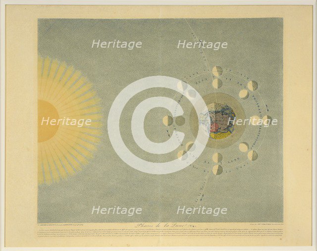 Phases de la Lune  (no. 4), pub. 1839. Creator: Auguste-Henri Dufour (1795-1865).