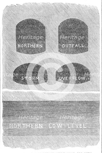 London Main Drainage: section of main-drainage work near Old Ford, 1861. Creator: Unknown.