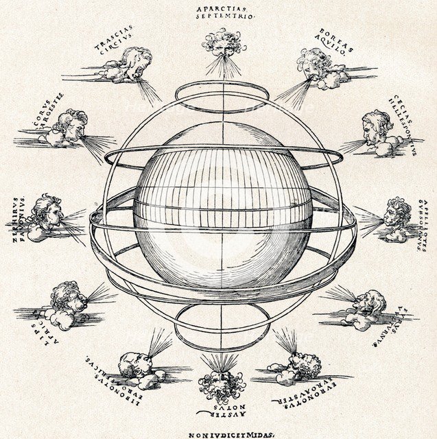 'The Armillary Sphere', 1525 (1906). Artist: Albrecht Durer.