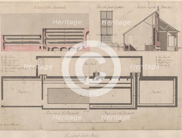 The Great Exotic Stove at Kew, 1763. Creator: William Chambers.