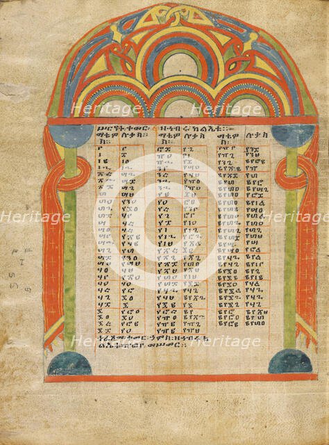 Canon Table Page; Gospel Book, about 1504-1505. Creator: Unknown.