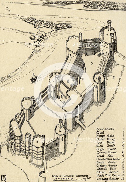 'A Bird's-Eye View of Caernarvon Castle, North Wales', (1931). Artist: Charles Henry Bourne Quennell.