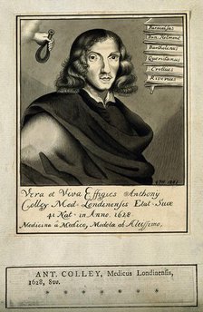 Anthony Colley (Colly), 1801. Creator: George Perfect Harding.