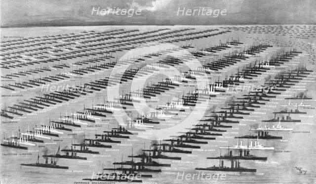 'La puissance navale de l'empire Britannique; tableau de la "Grand Fleet" apres la bataille..., 1914 Creator: Unknown.
