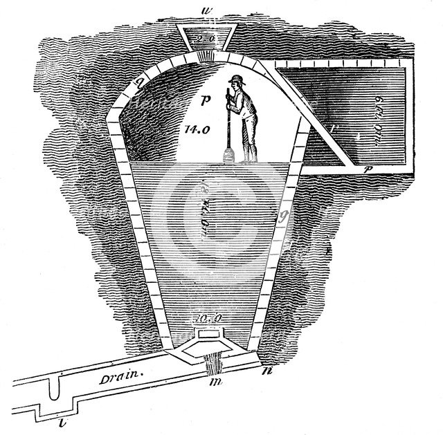 Refrigeration: sectional view of an ice house. Artist: Unknown