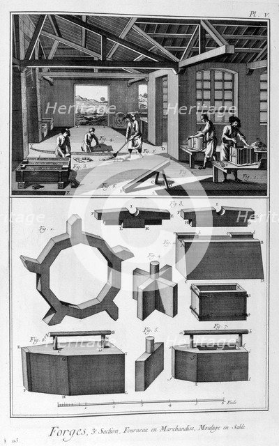 A forge, furnace, cast in sand, 1751-1777. Artist: Denis Diderot 