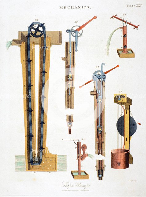 Various pumps for draining ships, 1816. Artist: Unknown