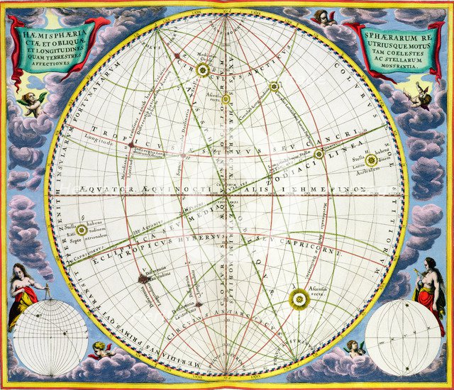 Map charting the movement of the Earth and Planets, 1660-1661. Artist: Andreas Cellarius