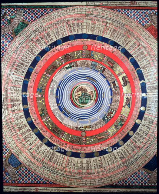 Catalan Atlas (1375), detailed zodiac signs, reproduction from the Naval Museum of Madrid.