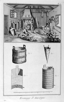 Cheese of Auvergne, 1751-1777. Artist: Unknown