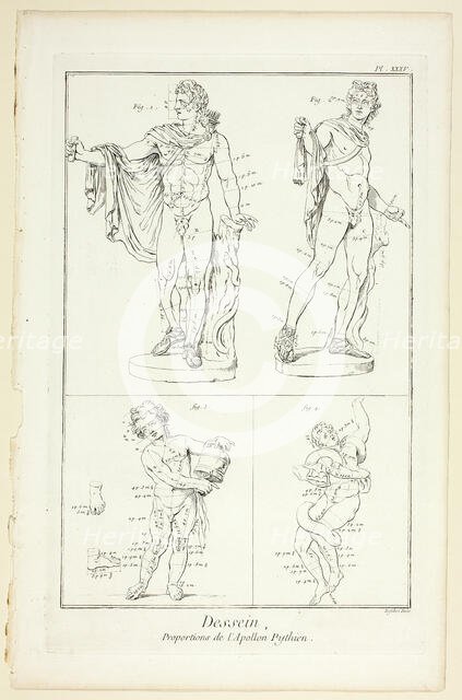 Design: Proportions of the Pythian Apollo, from Encyclopédie, 1762/77. Creator: A. J. Defehrt.