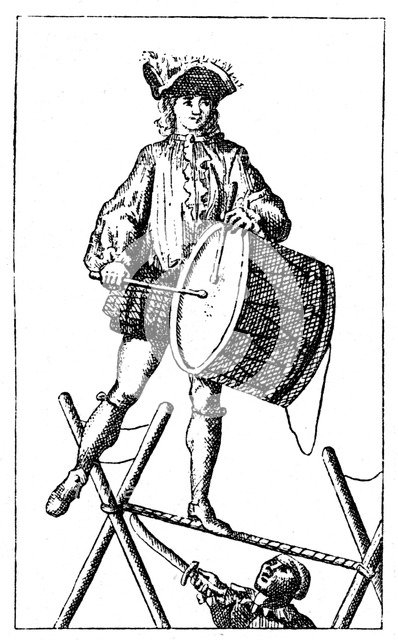 Acrobat Exercise, (1885). Artist: Unknown