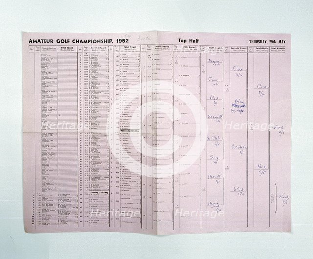 Score chart for Amateur Golf Championship, 1952. Artist: Unknown