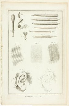Crayon-Manner Engraving, from Encyclopédie, 1762/77. Creator: A. J. Defehrt.