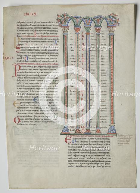 Single Leaf from a Decretum by Gratian: Quadruple Arcade with Concordance..., c. 1160-1165. Creator: Unknown.
