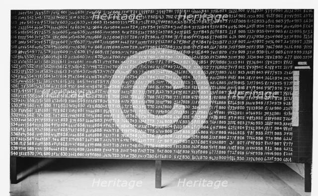 Draft World War - Draft Board, 1917. Creator: Harris & Ewing.