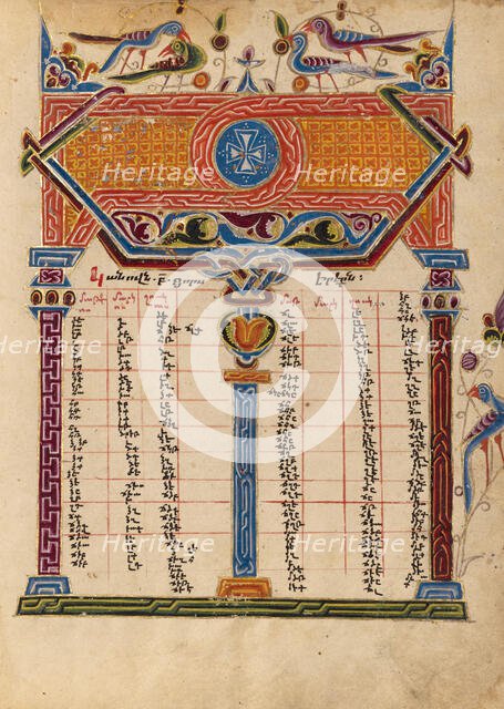 Canon Table Page; Gospel Book, 1615. Creator: Mesrop of Khizan.