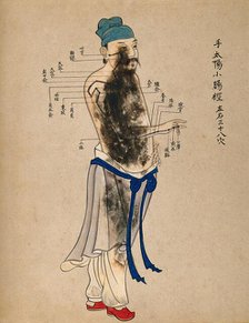 Acupuncture chart with a series of points indicated on the figure of a standing Chinese man. Creator: Unknown.