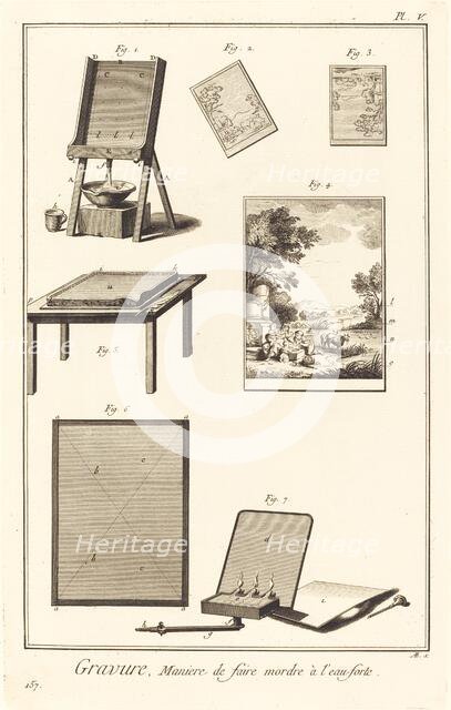 Gravure, Maniere de faire mordre à l'eau-forte: pl. V, 1771/1779. Creator: Antonio Baratta.